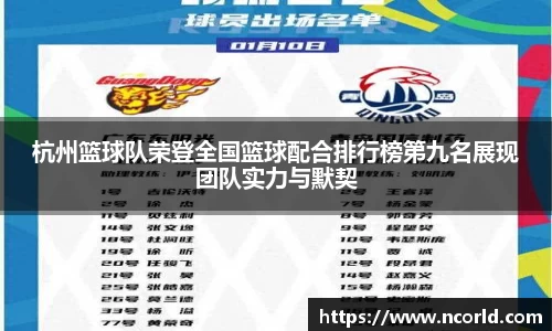 杭州篮球队荣登全国篮球配合排行榜第九名展现团队实力与默契